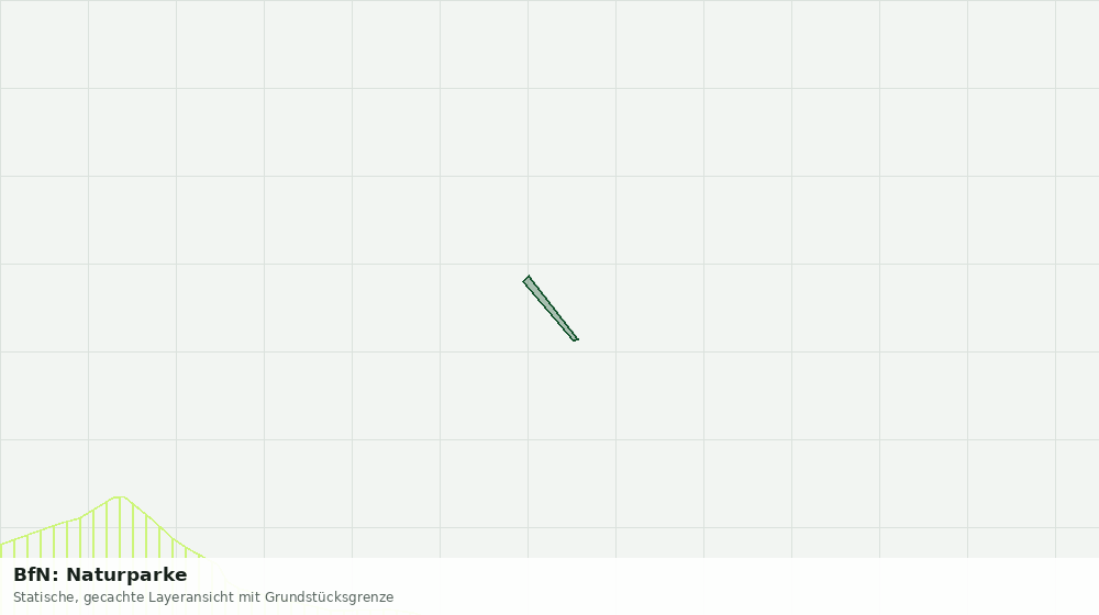 Statische Kartenansicht: BfN: Naturparke