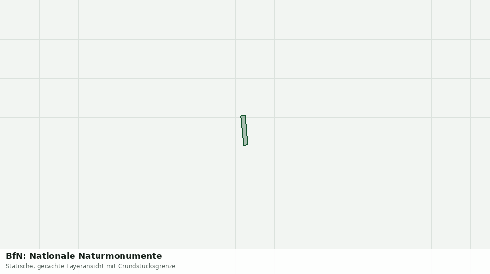 Statische Kartenansicht: BfN: Nationale Naturmonumente
