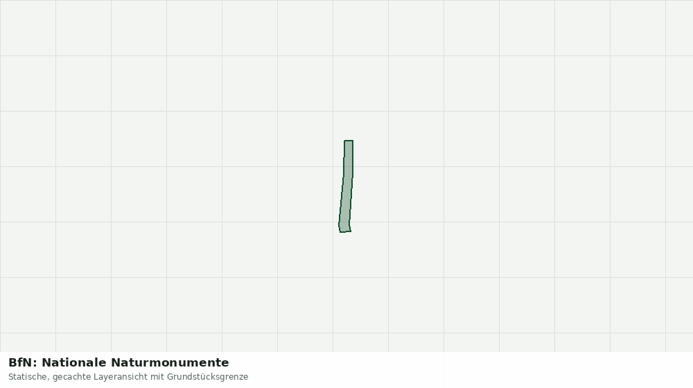 Statische Kartenansicht: BfN: Nationale Naturmonumente