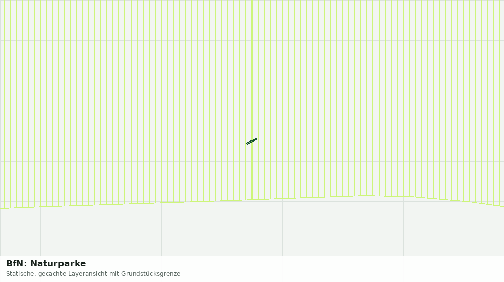 Statische Kartenansicht: BfN: Naturparke