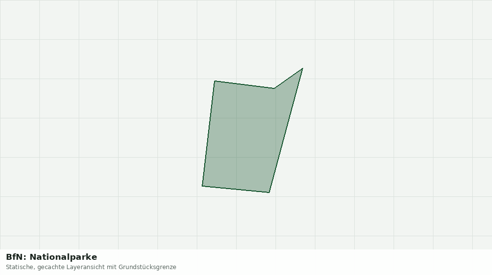 Statische Kartenansicht: BfN: Nationalparke