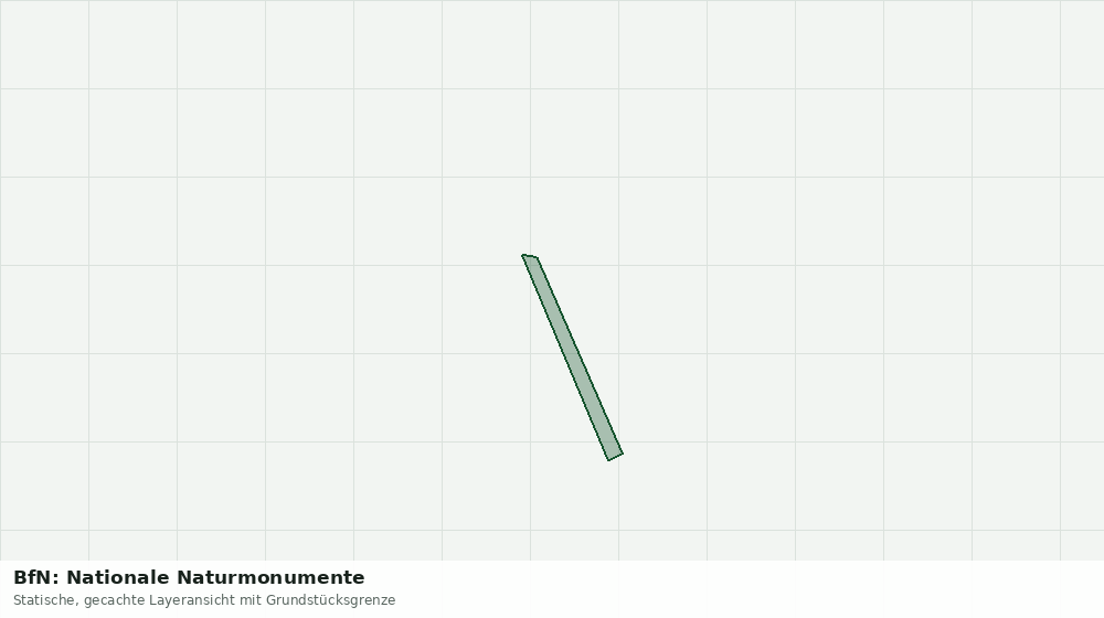 Statische Kartenansicht: BfN: Nationale Naturmonumente