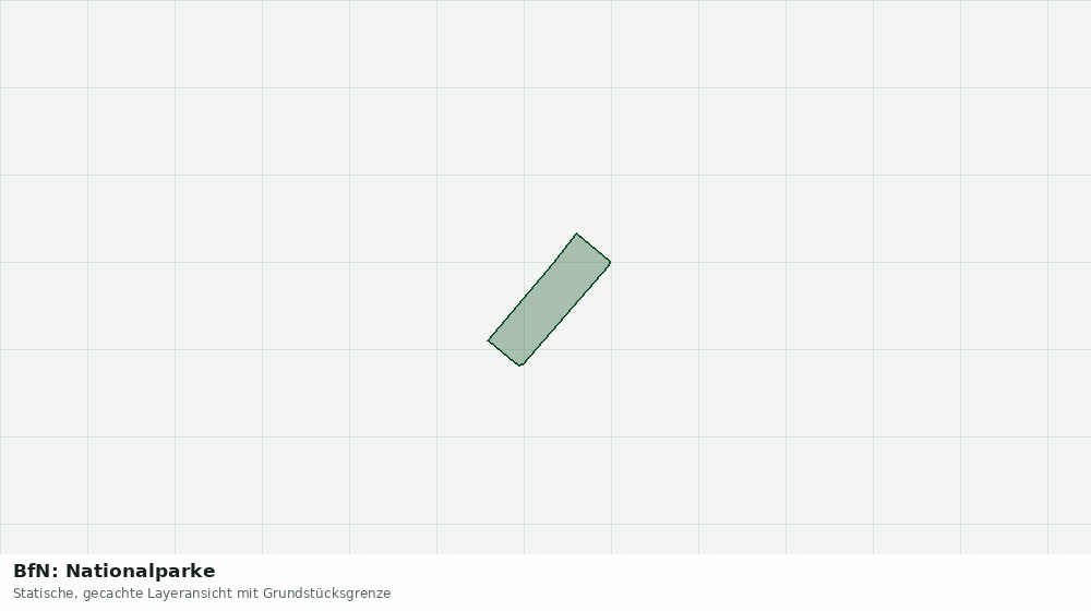 Statische Kartenansicht: BfN: Nationalparke
