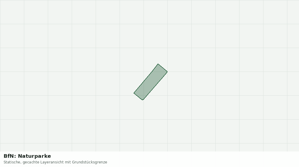 Statische Kartenansicht: BfN: Naturparke