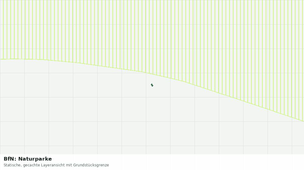 Statische Kartenansicht: BfN: Naturparke
