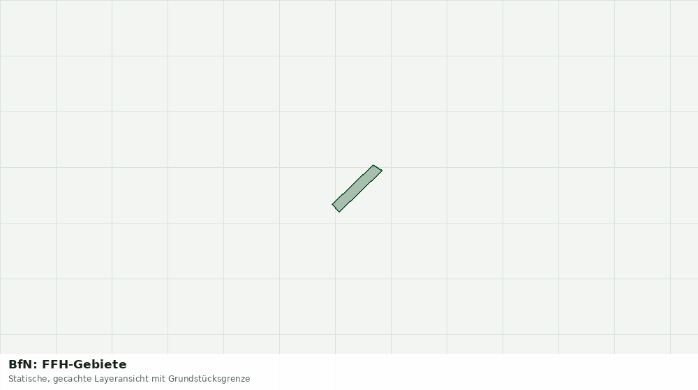 Statische Kartenansicht: BfN: FFH-Gebiete