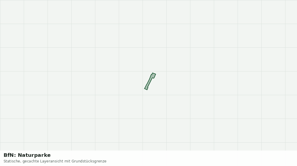 Statische Kartenansicht: BfN: Naturparke