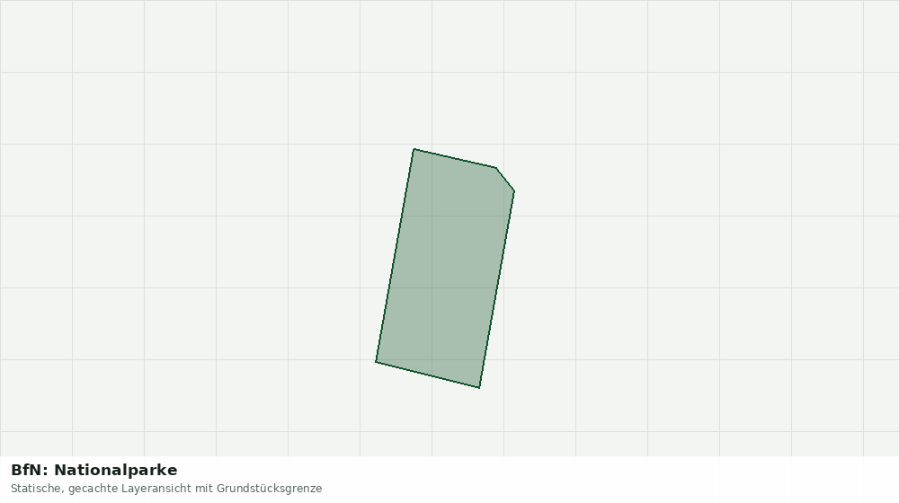 Statische Kartenansicht: BfN: Nationalparke