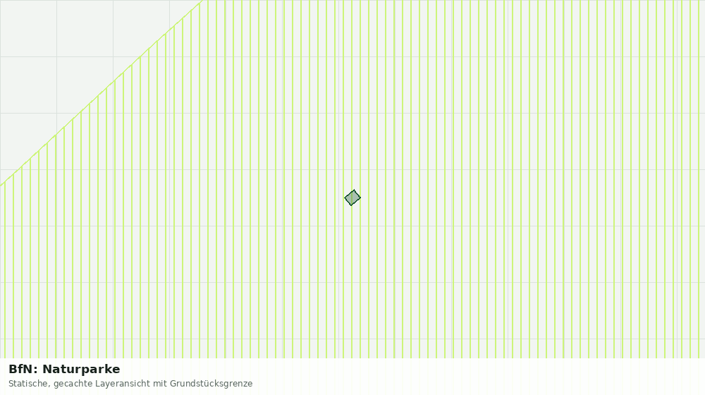 Statische Kartenansicht: BfN: Naturparke