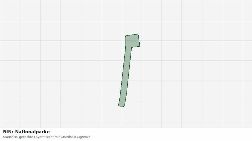 Statische Kartenansicht: BfN: Nationalparke