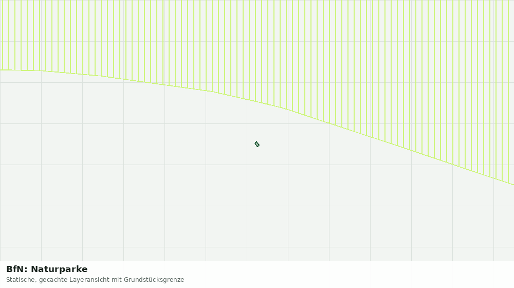 Statische Kartenansicht: BfN: Naturparke