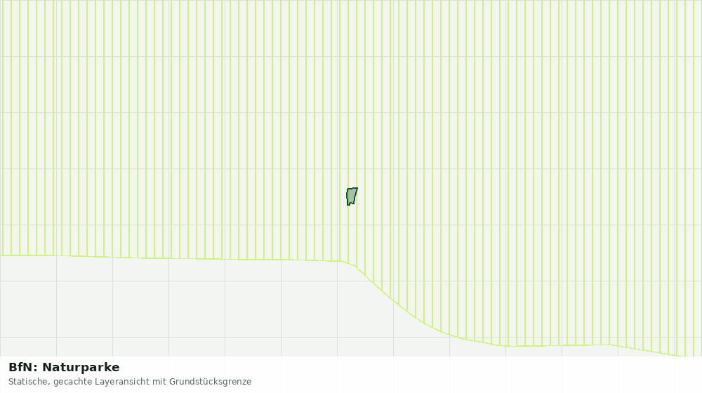 Statische Kartenansicht: BfN: Naturparke