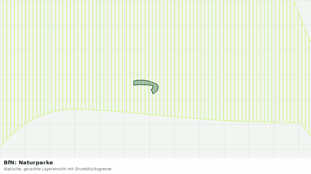 Statische Kartenansicht: BfN: Naturparke