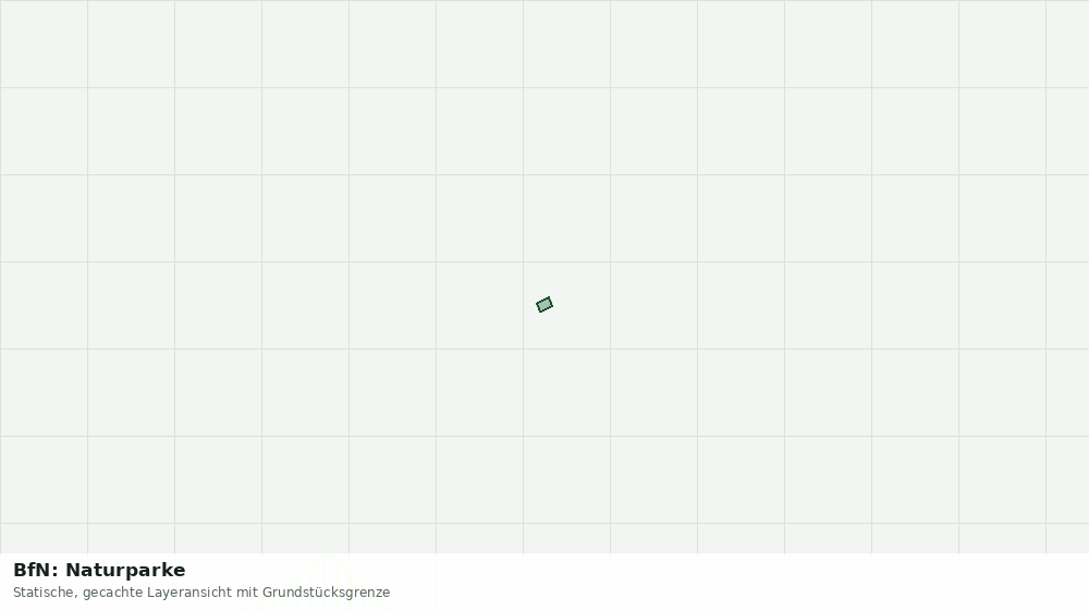 Statische Kartenansicht: BfN: Naturparke