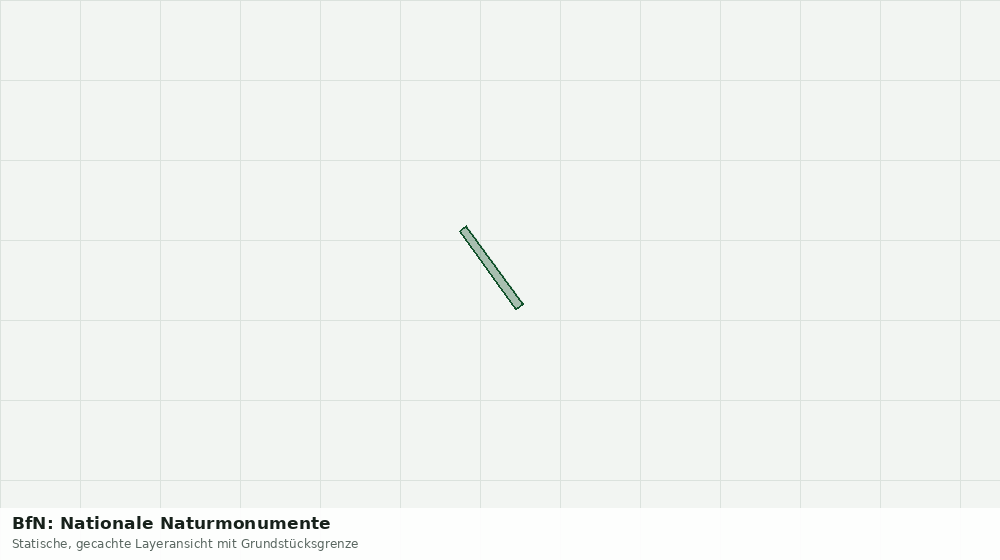 Statische Kartenansicht: BfN: Nationale Naturmonumente