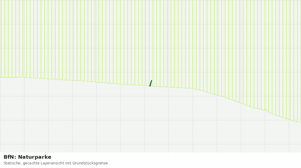 Statische Kartenansicht: BfN: Naturparke