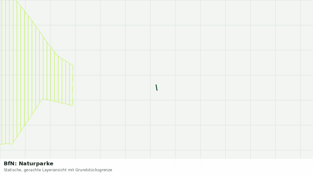 Statische Kartenansicht: BfN: Naturparke