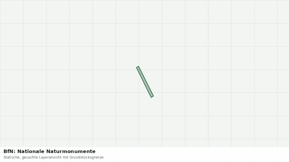 Statische Kartenansicht: BfN: Nationale Naturmonumente