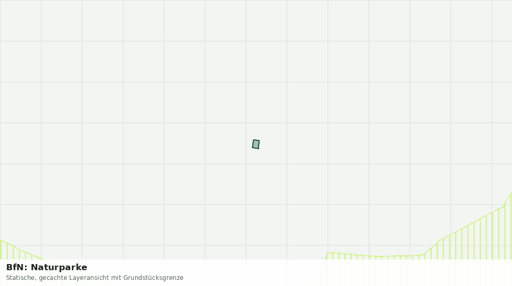 Statische Kartenansicht: BfN: Naturparke