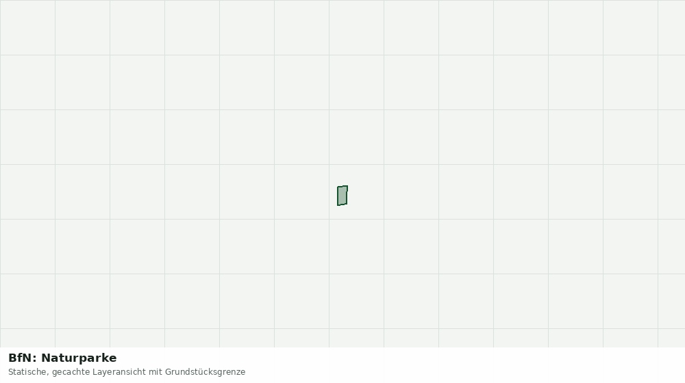Statische Kartenansicht: BfN: Naturparke