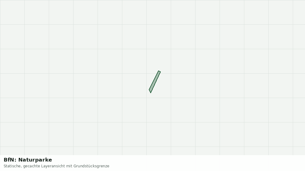 Statische Kartenansicht: BfN: Naturparke