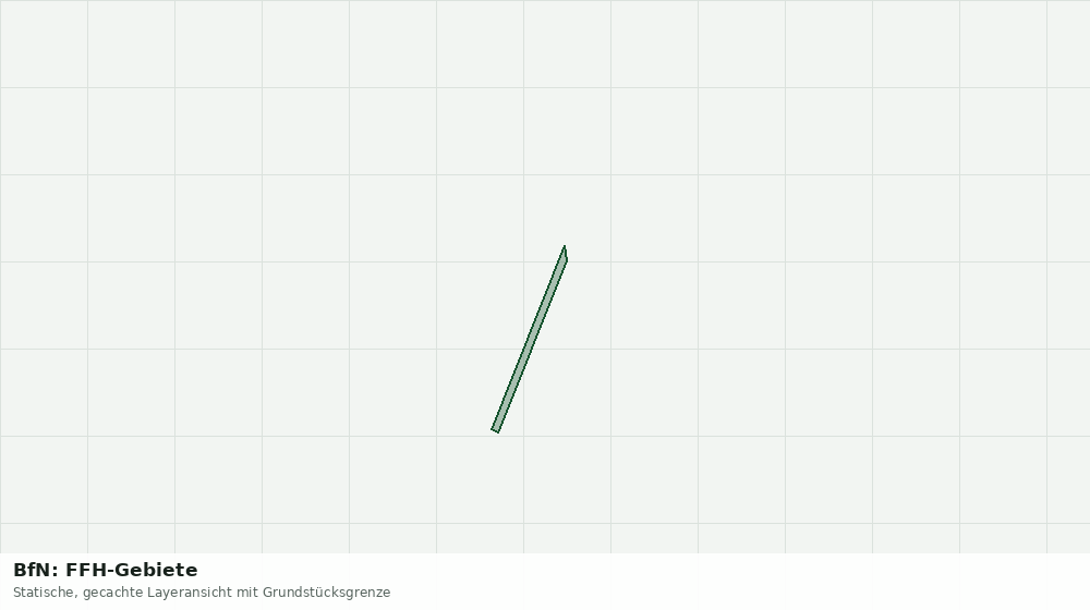 Statische Kartenansicht: BfN: FFH-Gebiete