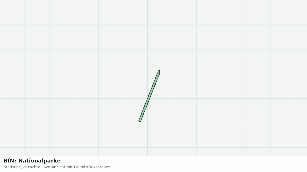 Statische Kartenansicht: BfN: Nationalparke
