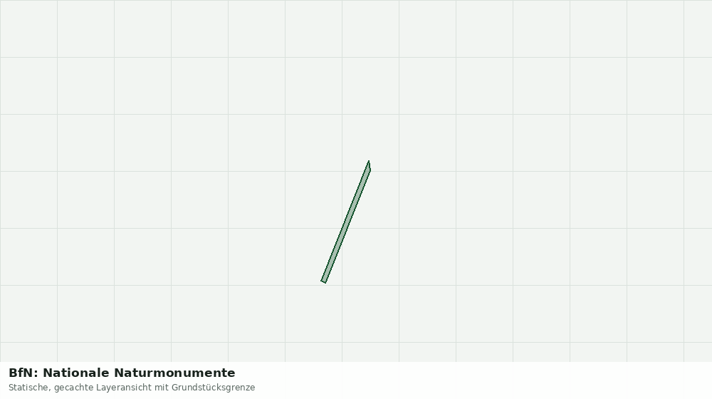 Statische Kartenansicht: BfN: Nationale Naturmonumente