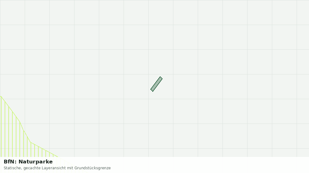 Statische Kartenansicht: BfN: Naturparke