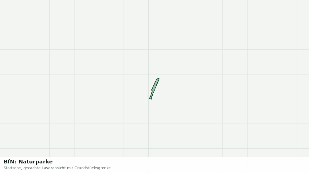 Statische Kartenansicht: BfN: Naturparke