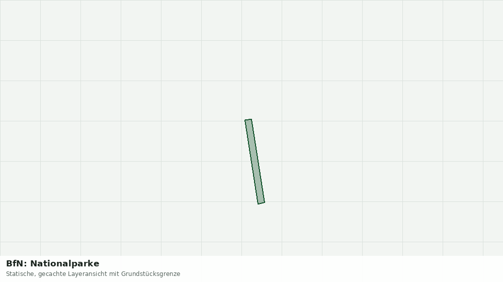 Statische Kartenansicht: BfN: Nationalparke