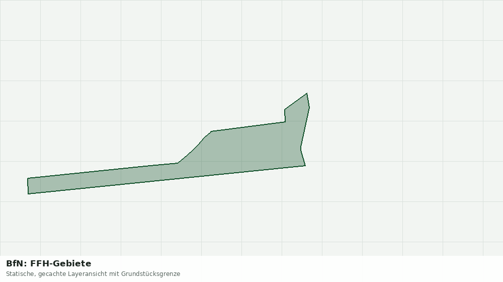 Statische Kartenansicht: BfN: FFH-Gebiete