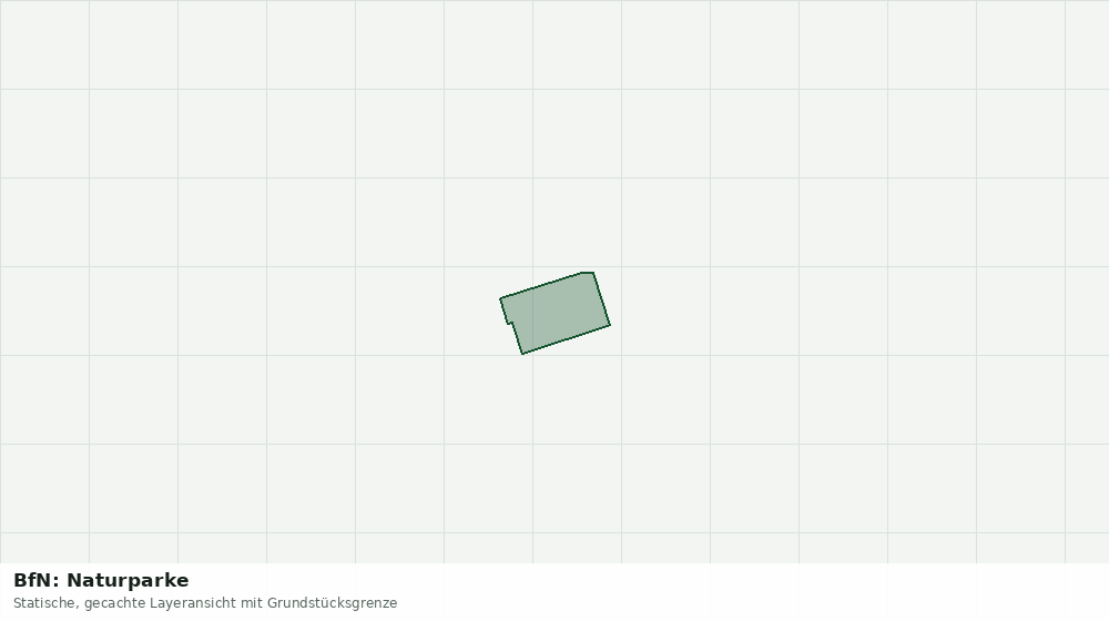 Statische Kartenansicht: BfN: Naturparke
