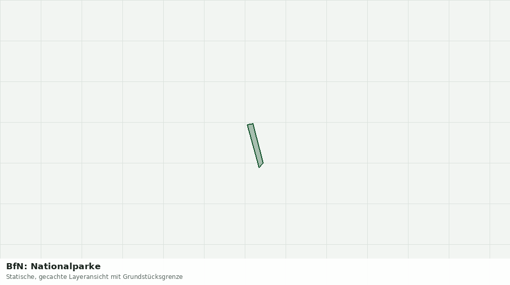 Statische Kartenansicht: BfN: Nationalparke