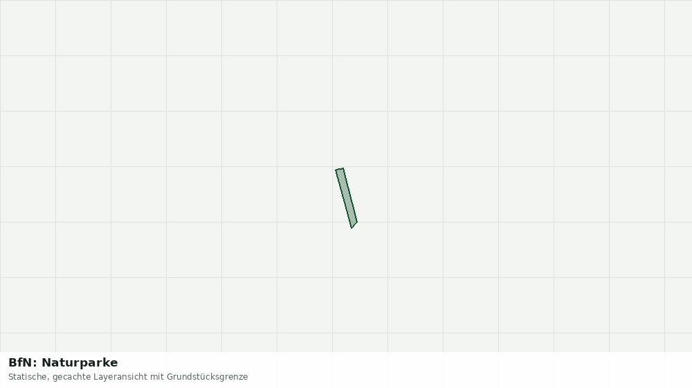 Statische Kartenansicht: BfN: Naturparke