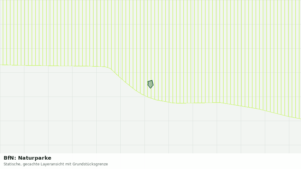 Statische Kartenansicht: BfN: Naturparke