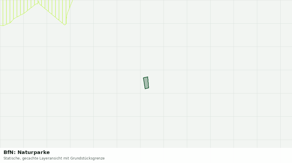 Statische Kartenansicht: BfN: Naturparke