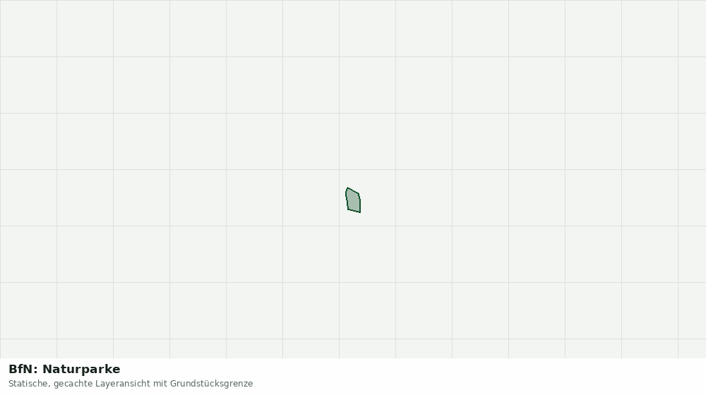 Statische Kartenansicht: BfN: Naturparke