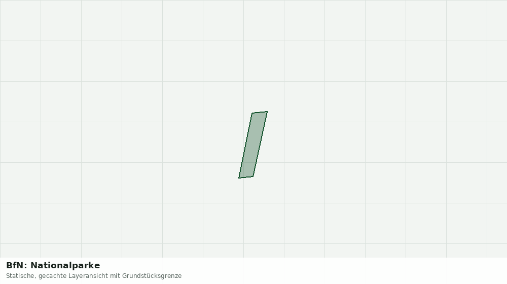 Statische Kartenansicht: BfN: Nationalparke