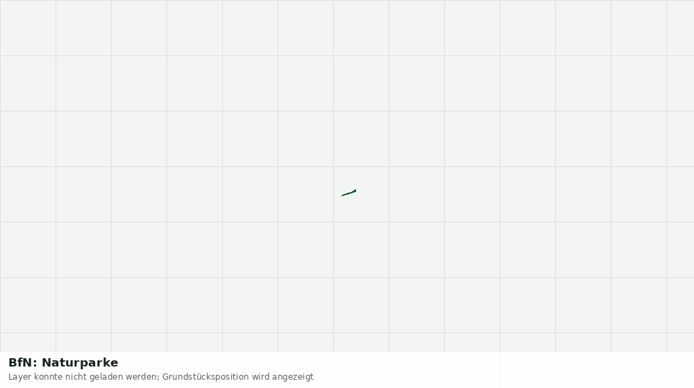 Statische Kartenansicht: BfN: Naturparke