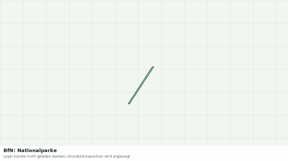 Statische Kartenansicht: BfN: Nationalparke