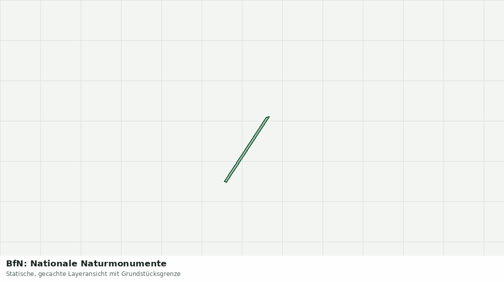 Statische Kartenansicht: BfN: Nationale Naturmonumente