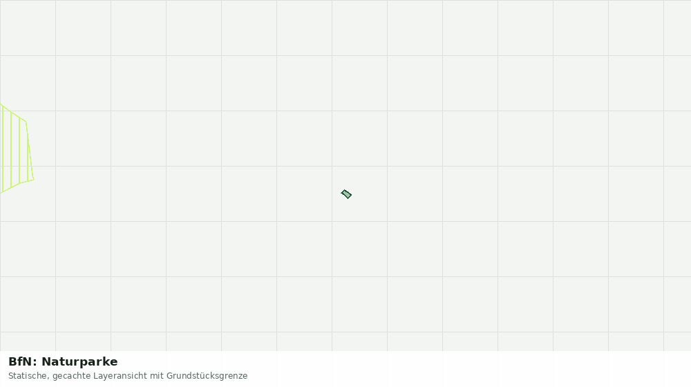 Statische Kartenansicht: BfN: Naturparke