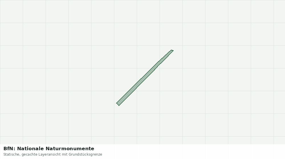 Statische Kartenansicht: BfN: Nationale Naturmonumente