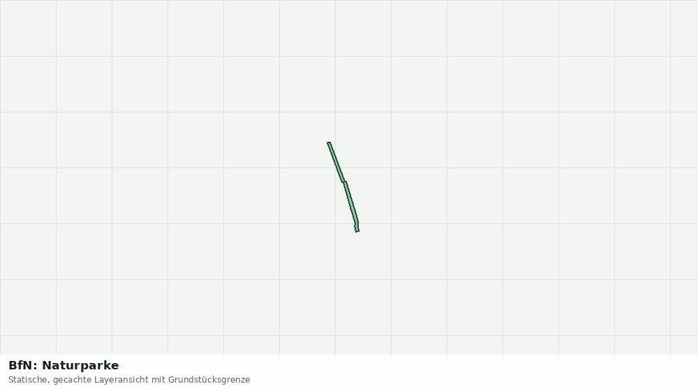 Statische Kartenansicht: BfN: Naturparke