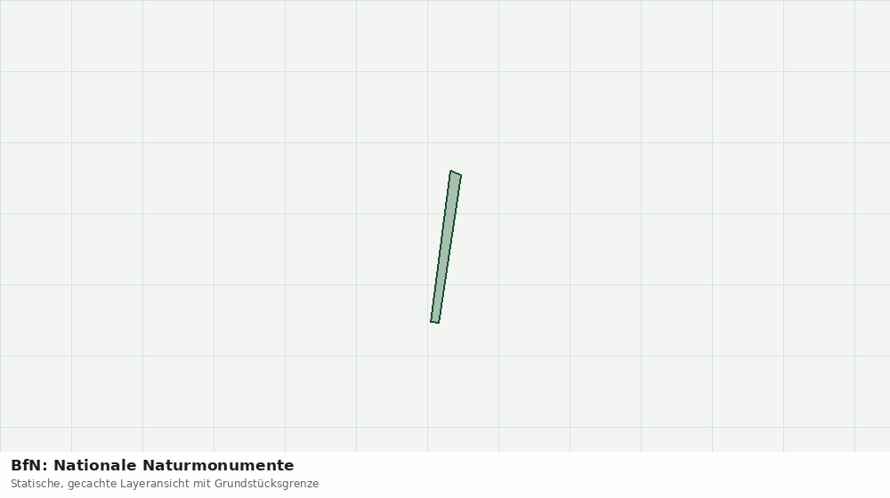 Statische Kartenansicht: BfN: Nationale Naturmonumente