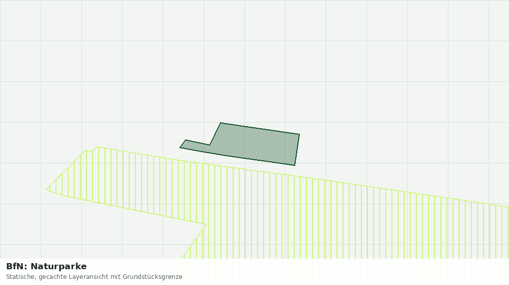 Statische Kartenansicht: BfN: Naturparke