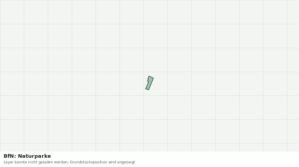 Statische Kartenansicht: BfN: Naturparke