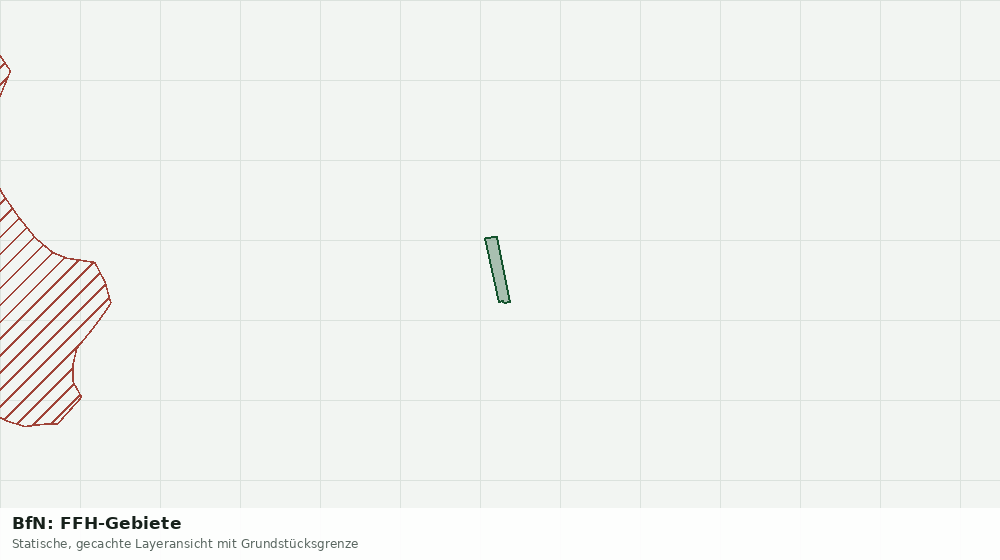 Statische Kartenansicht: BfN: FFH-Gebiete