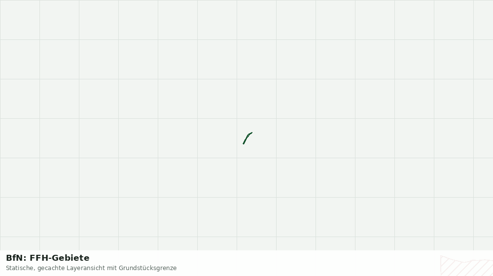 Statische Kartenansicht: BfN: FFH-Gebiete